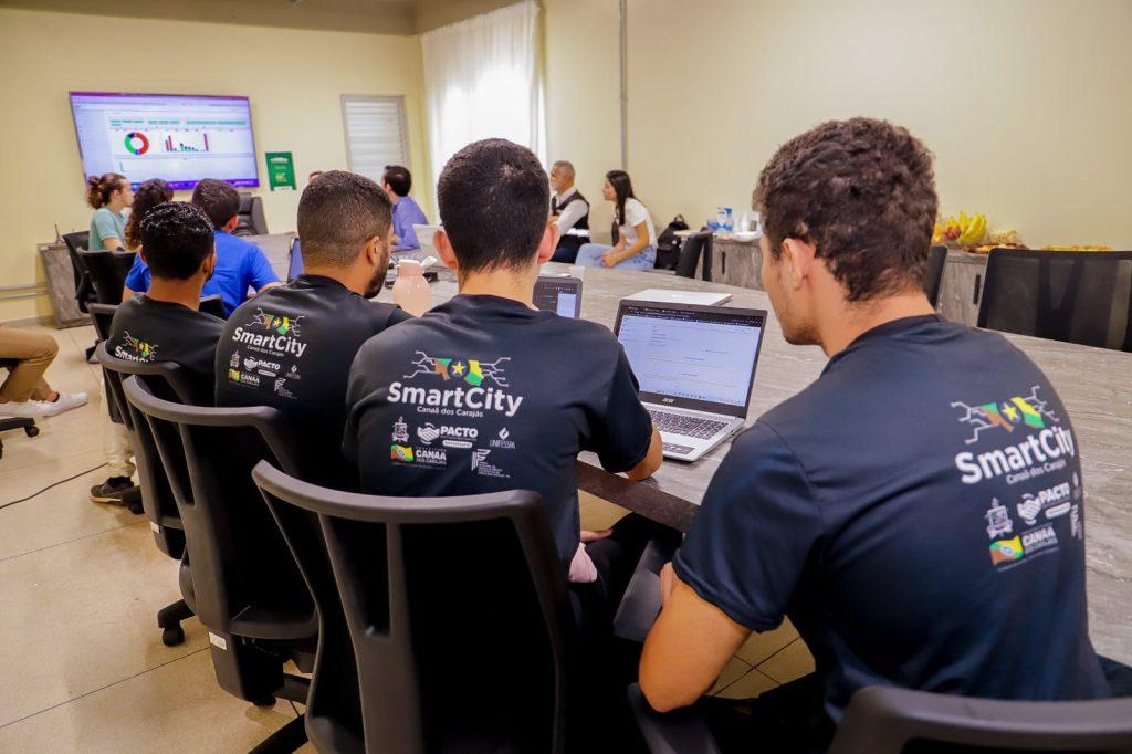 Programa Smart City utiliza inteligência artificial para solucionar problemas urbanos de forma automática