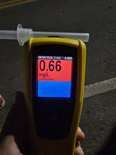 Detran-PA intensifica combate à alcoolemia nas rodovias paraenses