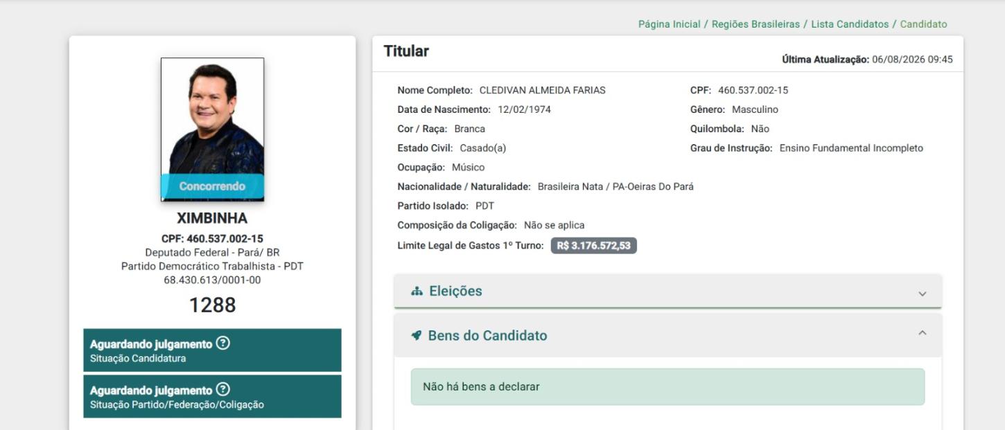 Divulgação de candidatura